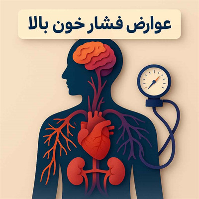 علائم، عوارض و درمان فشار خون بالا